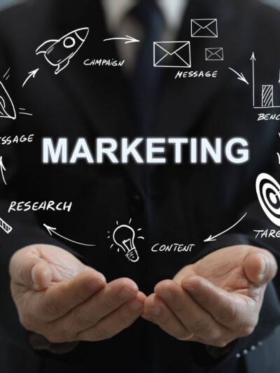 Marketing and Advertising